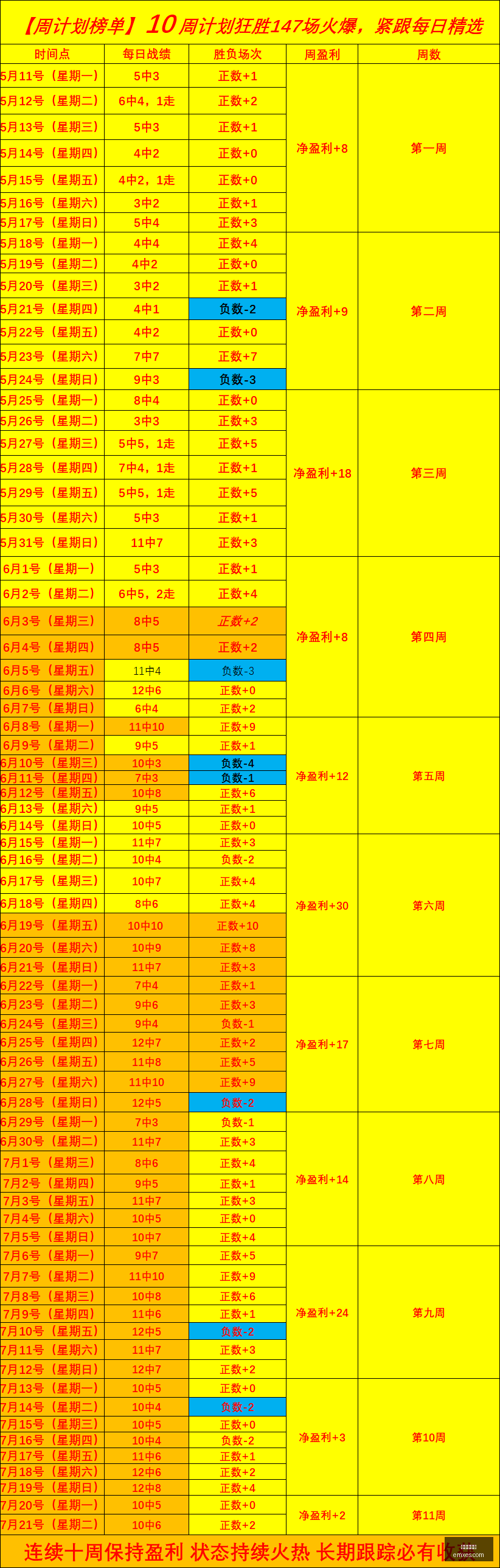 新浪彩票分,期足彩冷热,指数,开云网页版,开云网页版官网,开云网页版app,开云网页版平台