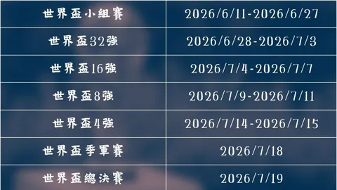 “2028年FIFA女足世俱杯盛大启幕，央视体育微博实时跟进报道”