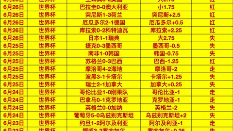 伯恩茅斯新赛季三战全平：英超首队创纪录，领跑却无胜绩